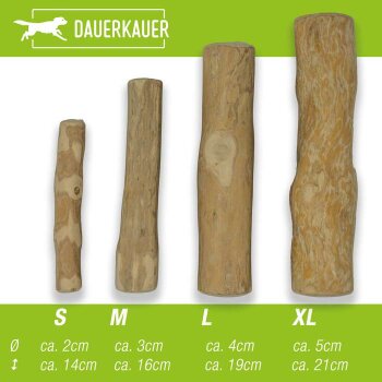 Kaustab aus Kaffeeholz