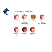 Barf Vollwertmenü Plus Hähnchen (2,5kg)