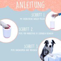 Pf&ouml;tchen Reiniger pink