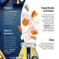 Winteredition Pute (250ml)