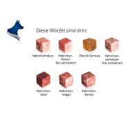 Barf Juniormenü Plus Hähnchen (2,5kg)