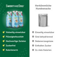 Pool Pawty (250ml)