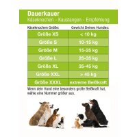 Käse Kauknochen rote Beete