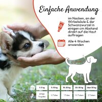 PHA Spot-onTropfen f&uuml;r Hunde (2 x 2ml)