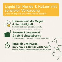 Ulmenrinde Liquid (30g)