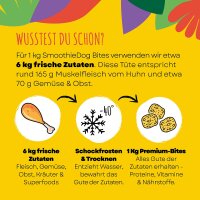 SmoothieDog Bites Huhn
