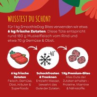 SmoothieDog Bites Rind