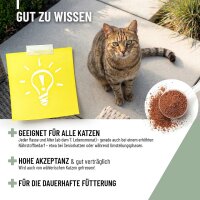 4in1 Complete Katzen (60g)
