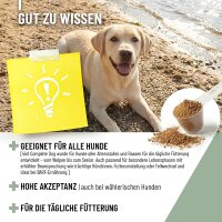 4in1 Complete Hund (250g)