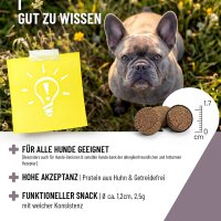Analdr&uuml;sen Drops (350g)