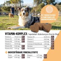 Multivitamin Drops (350g)
